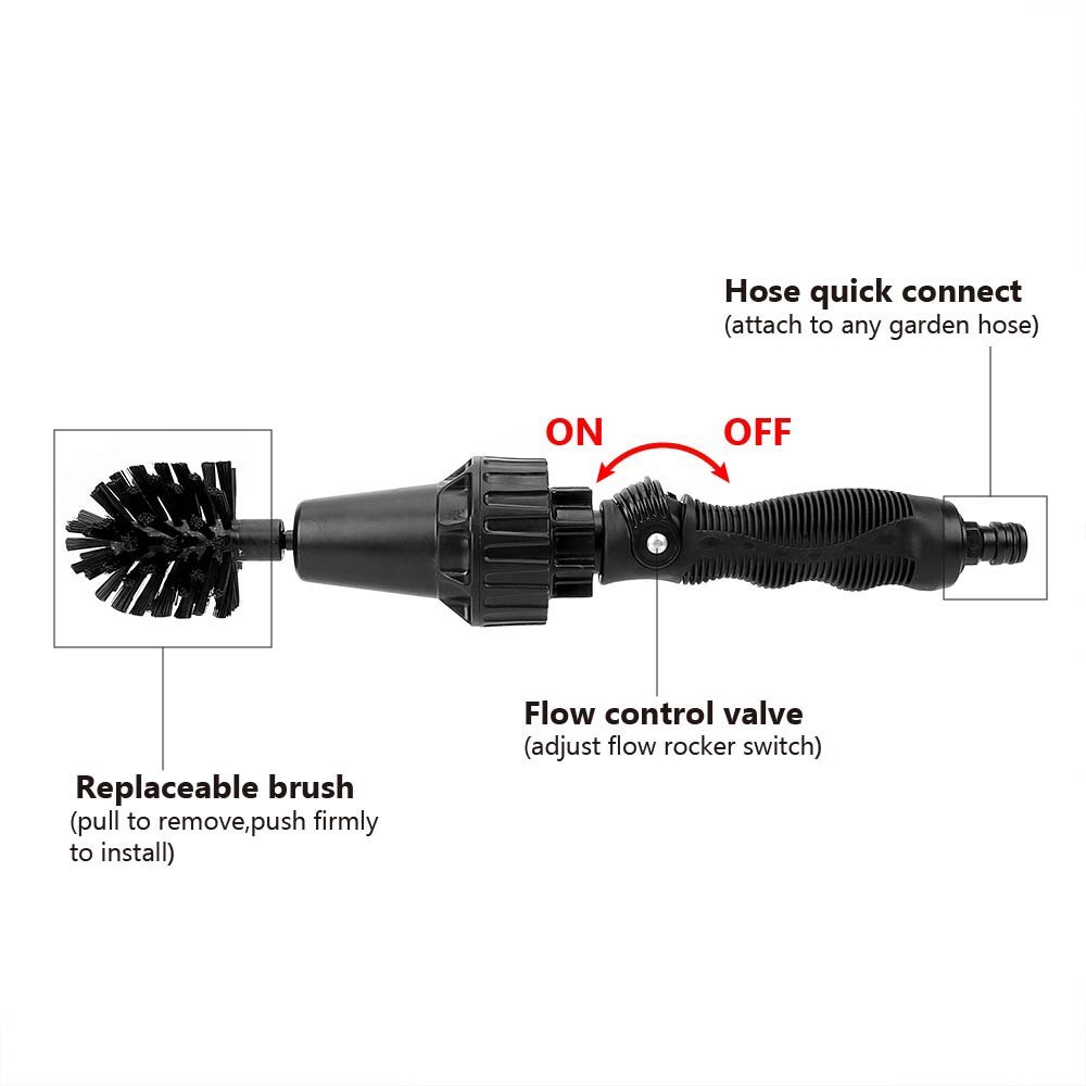 Water-Driven Rotary Cleaning Brush