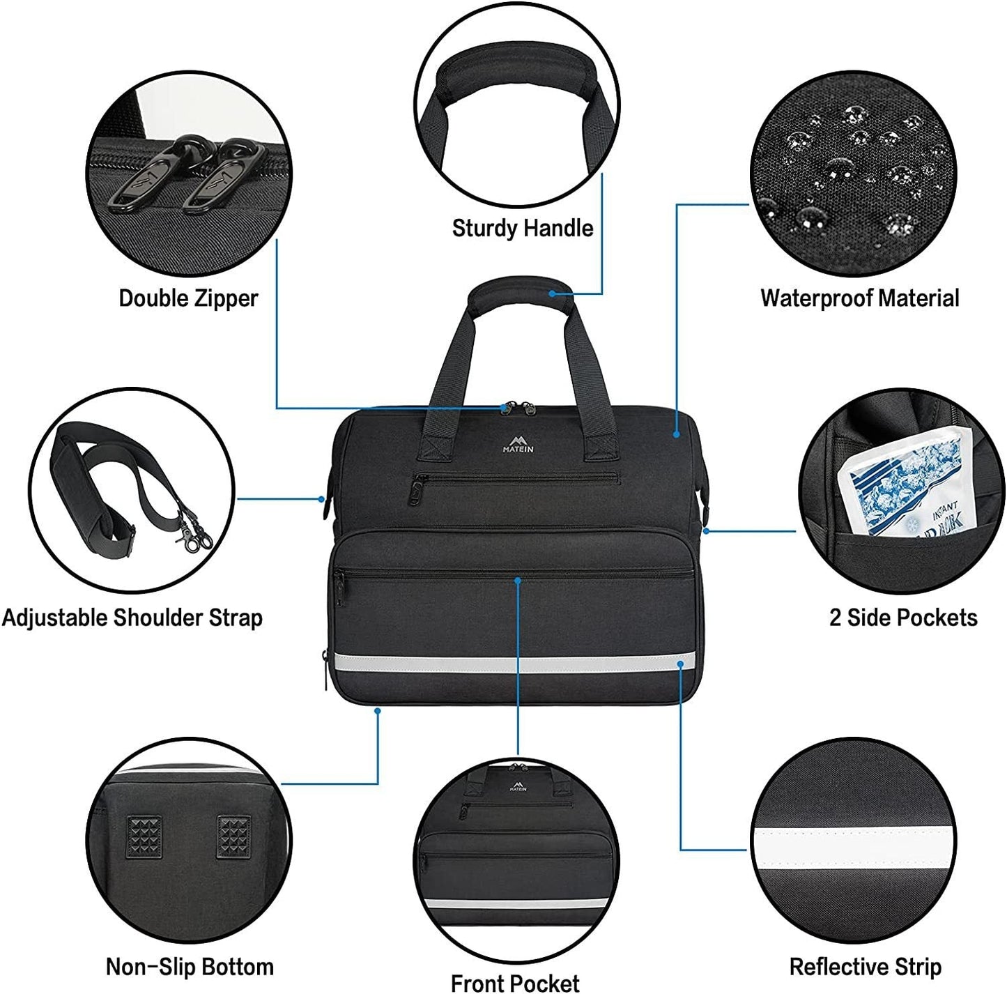 Medkit Organizer